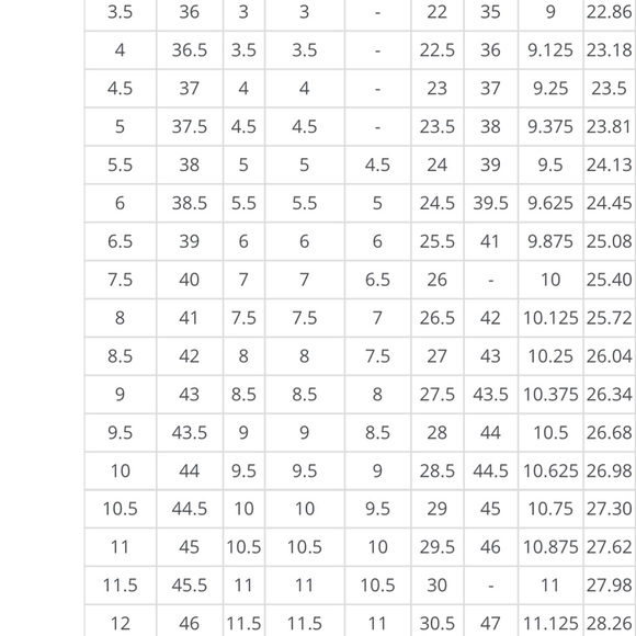 Vtg Dack’s size 7 1/2 made in Canada - Picture 5 of 6